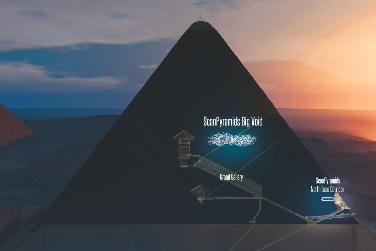 A diagram showing a scan of the Great Pyramid by the ScanPyramids project