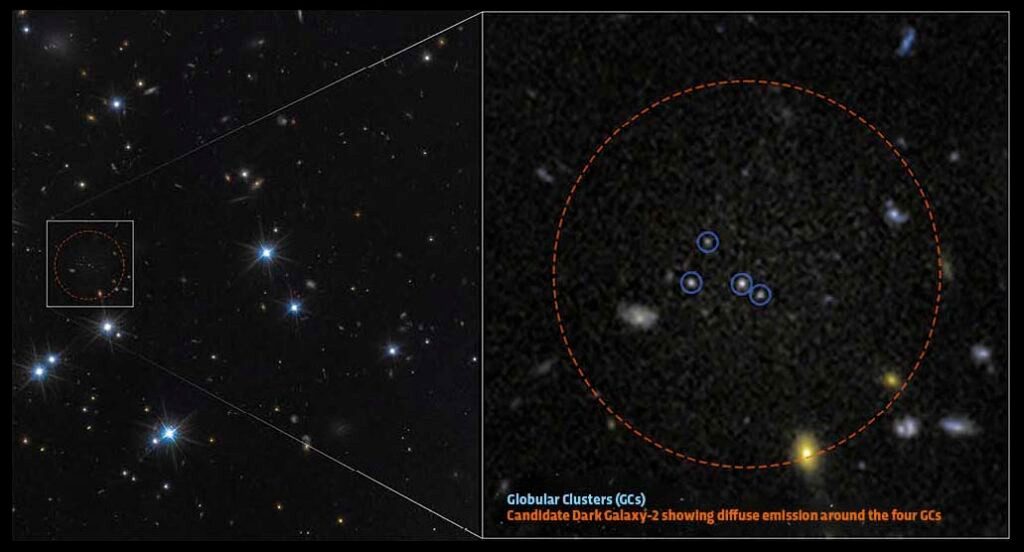 Scientists identified CDG-2 using statistical techniques and searching for tight groupings of stars called globular clusters